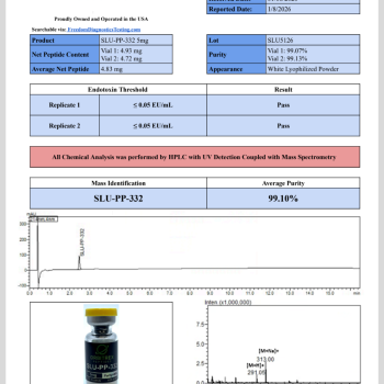 SLU-PP-332 5mg 2 25e