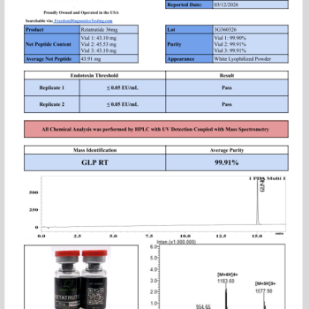 3G-RT 36mg 3 51ee